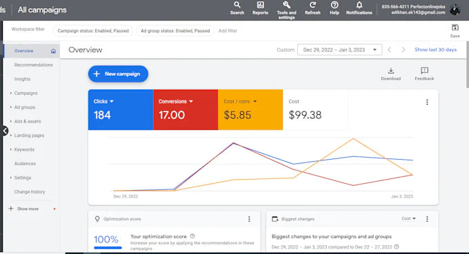 Online advertising using Meta & google Ads